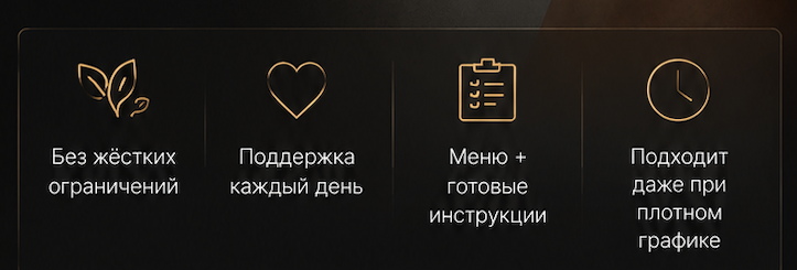 Без жёстких ограничений · Поддержка каждый день · Меню + готовые инструкции · Подходит даже при плотном графике